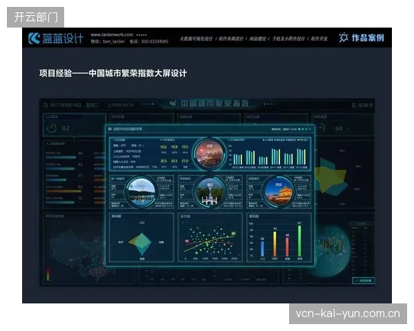 智能场景识别模块 自动优化赛事不同环节拍摄参数